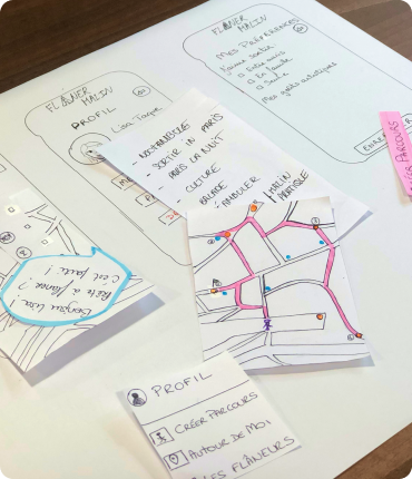Hand-drawn maps and notes scattered on a table, featuring profiles, routes, and lists in French. Colored lines and clockwork symbols indicate different paths on the maps, enhancing the user experience with a touch of meticulous design.
